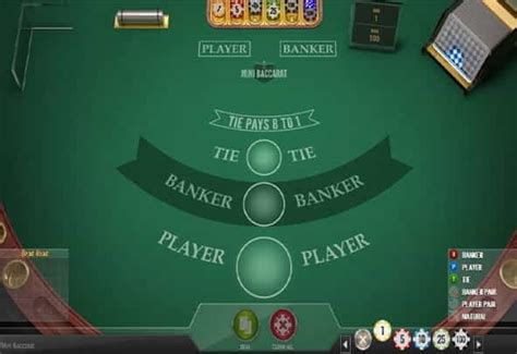 online baccarat simulator|play mini baccarat for free.
